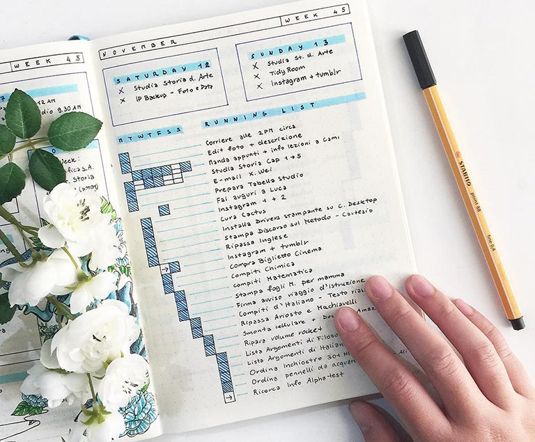 To-do or not to-do ?