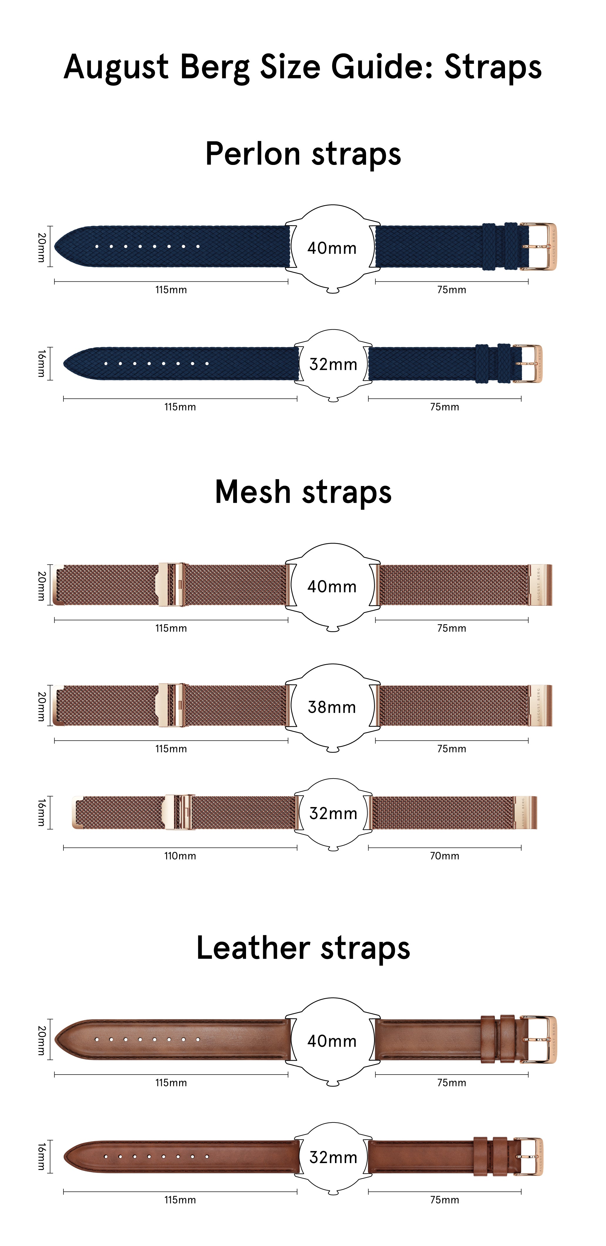 August Berg strap size guide for Perlon, mesh and leather, showing lug width and strap length for 40 mm, 38 mm and 32 mm cases